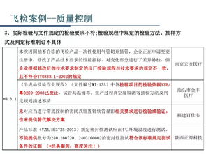 医疗器械飞行检查与技术转让 法规框架与实施要点