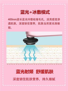 油性皮肤综合改善指南 从日常护理到专业方案探索